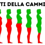 Qual è il peso ideale per la tua altezza? Il calcolo corretto